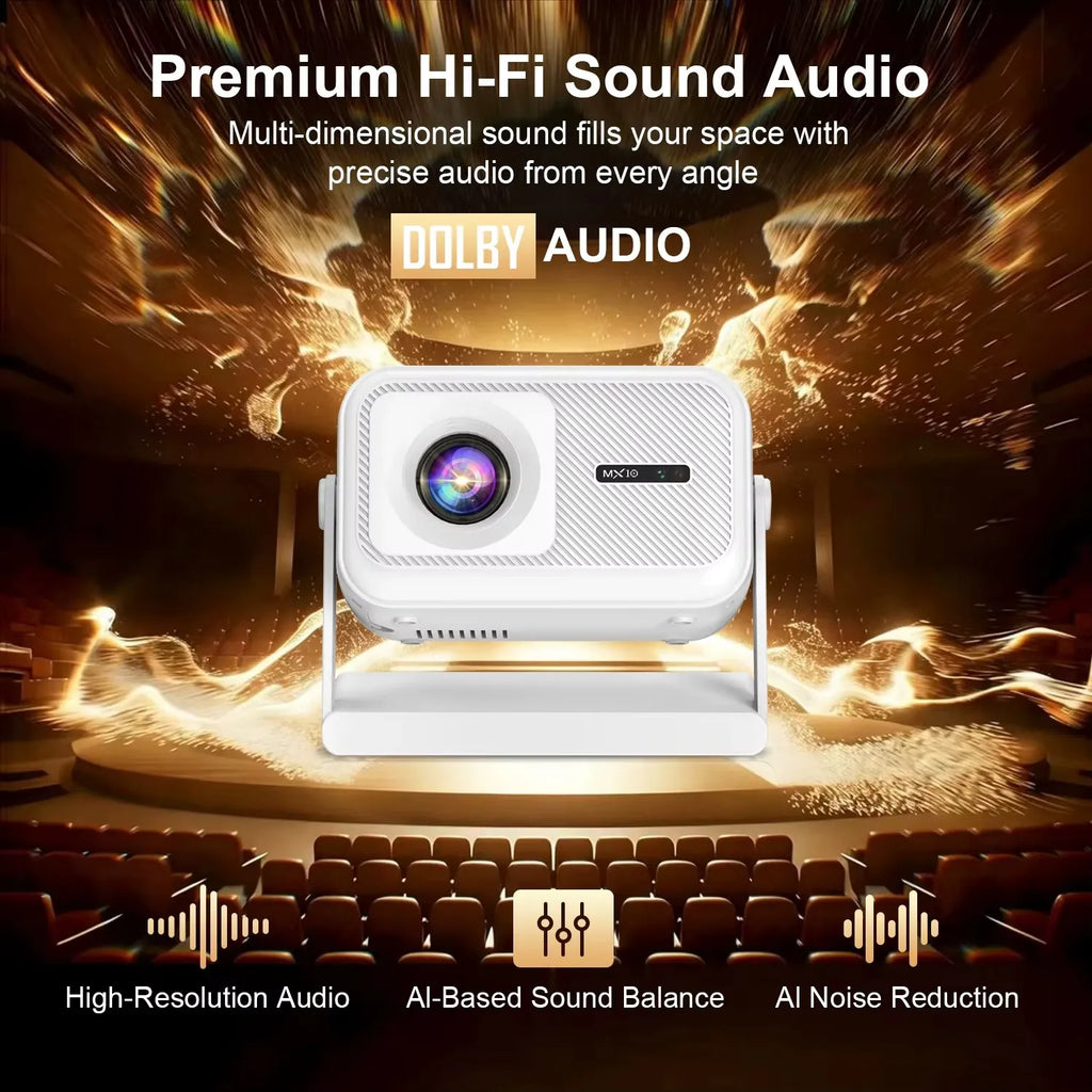 Mini LED Projector – 100-Inch Screen