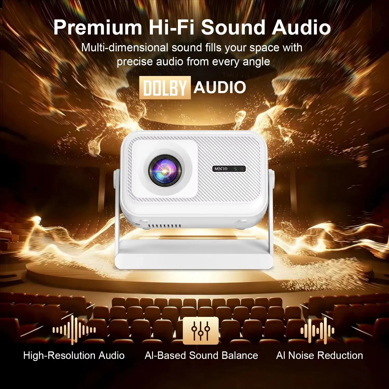 Mini LED Projector – 100-Inch Screen