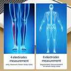 Smart Body Fat Scale – 8-Metric Tracking