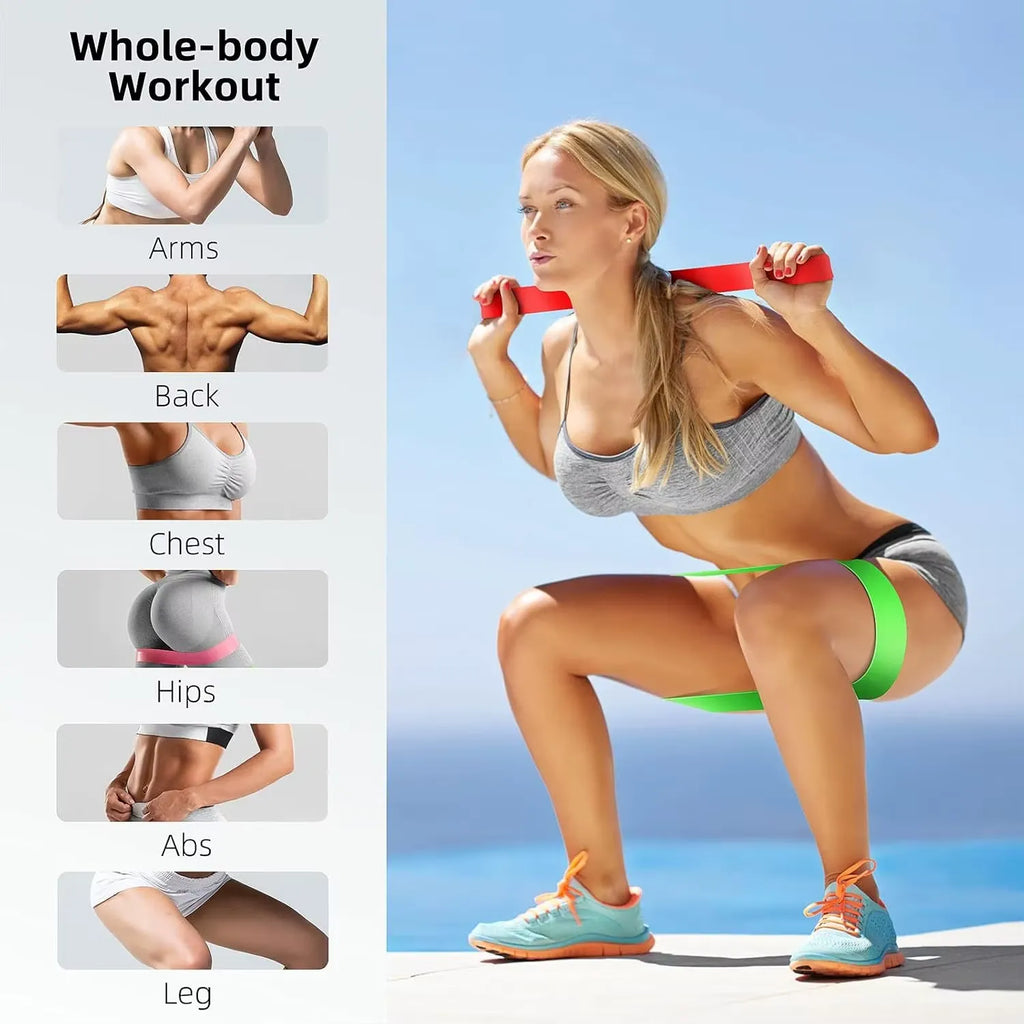 5-Band Resistance Set – 5kg to 25kg Progressive Training