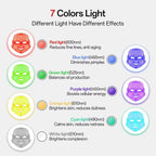 LED Light Therapy Mask – 7 Wavelengths