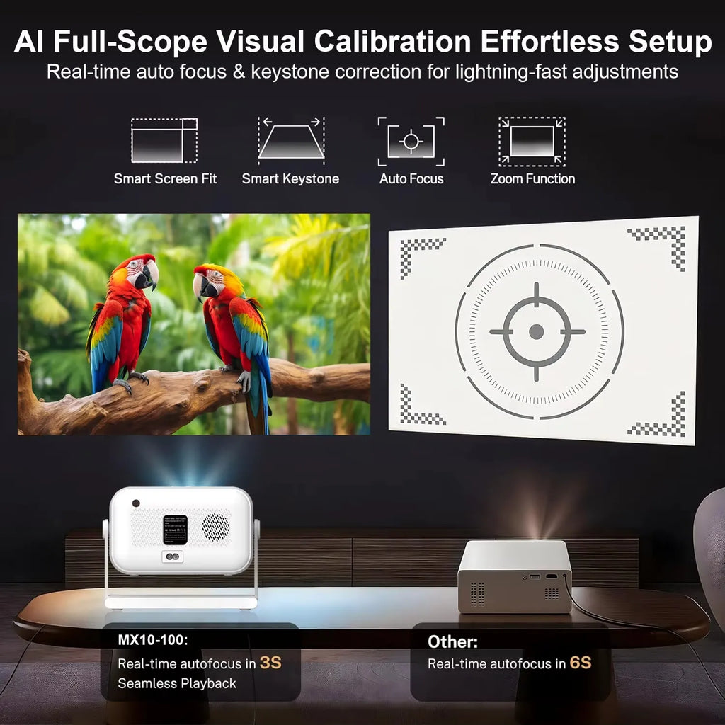 Mini LED Projector – 100-Inch Screen