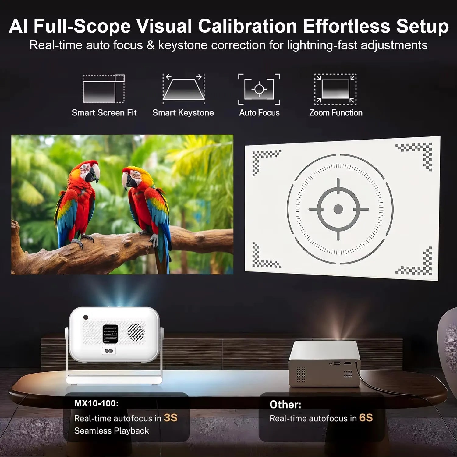Mini LED Projector – 100-Inch Screen